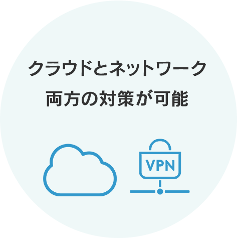 クラウド、ネットワークの両方の対策が可能