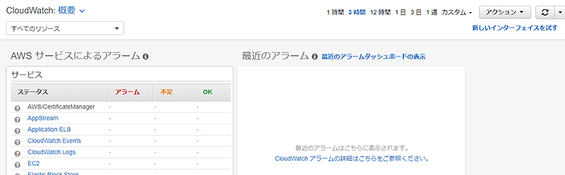 AWS EC2物理ホストの障害を自動復旧するためのAuto Recovery