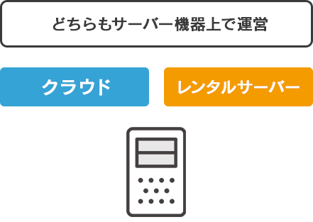 クラウドとレンタルサーバー、よく似たサービスだけどどこが違う?
