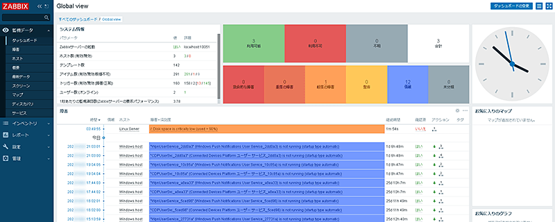 クラウド監視とは?ZabbixとAWSやAzureなどのクラウドサービスはどっちがいいの?