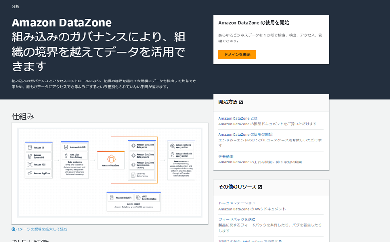 AWSにもデータカタログサービスが!Amazon DataZoneを解説