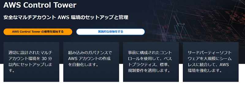 AWS re:Invent 2023でアップデートされたセキュリティサービスまとめ